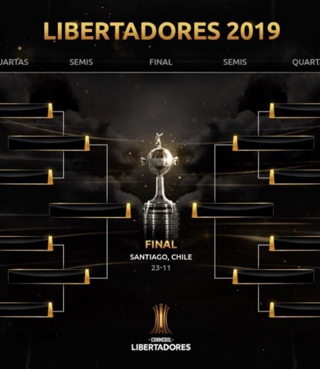 Sorteio das oitavas de final da Copa Libertadores 2019