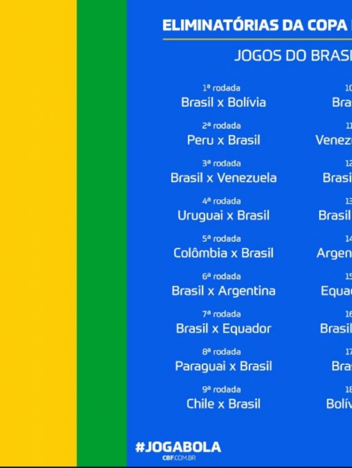 Os jogos da Seleção nas Eliminatórias; as datas serão definidas