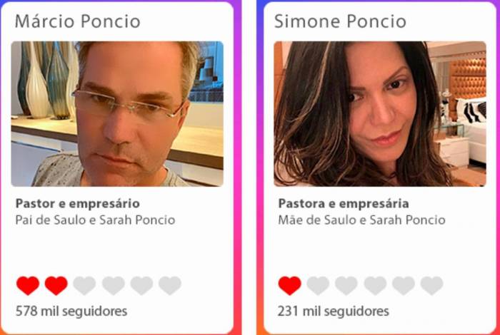 Fam&iacute;lia Poncio