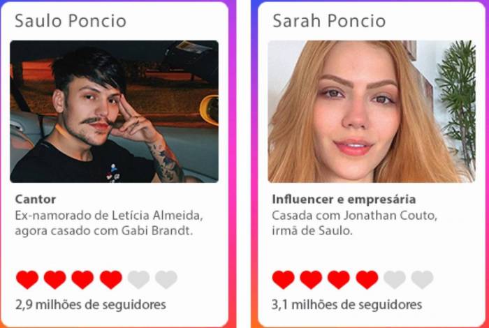 Fam&iacute;lia Poncio