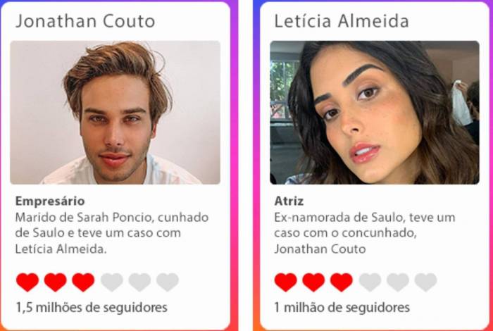 Fam&iacute;lia Poncio