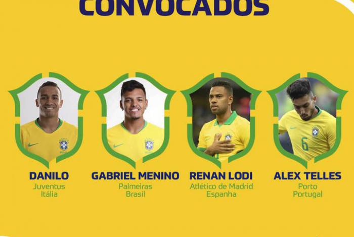 Convocados para a seleção brasileira