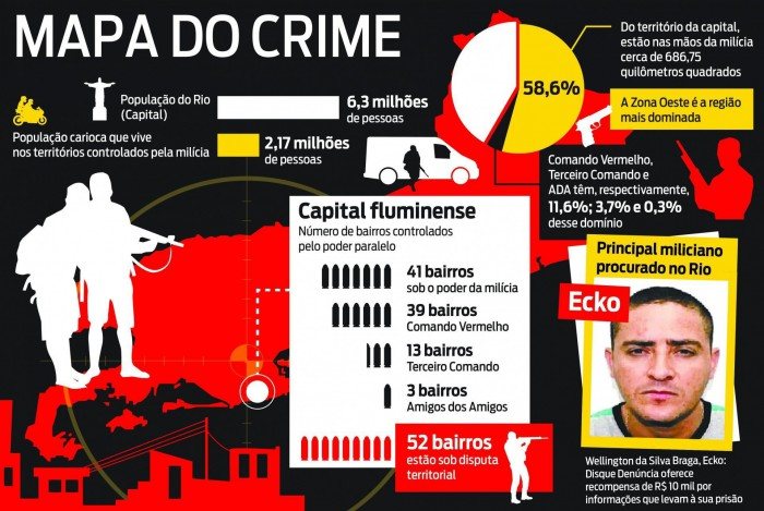 info MILICIAS_pagina 03_19 outubro