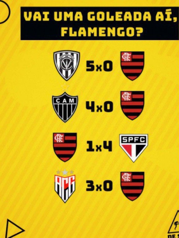 Memes: Atlético-MG e Flamengo