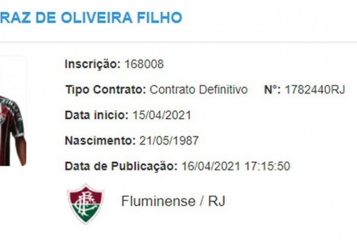 David Braz aparece no BID como jogador do Fluminense