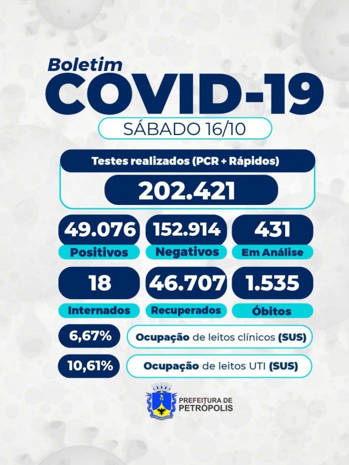 Boletim epidemiológico da Secretaria de Saúde