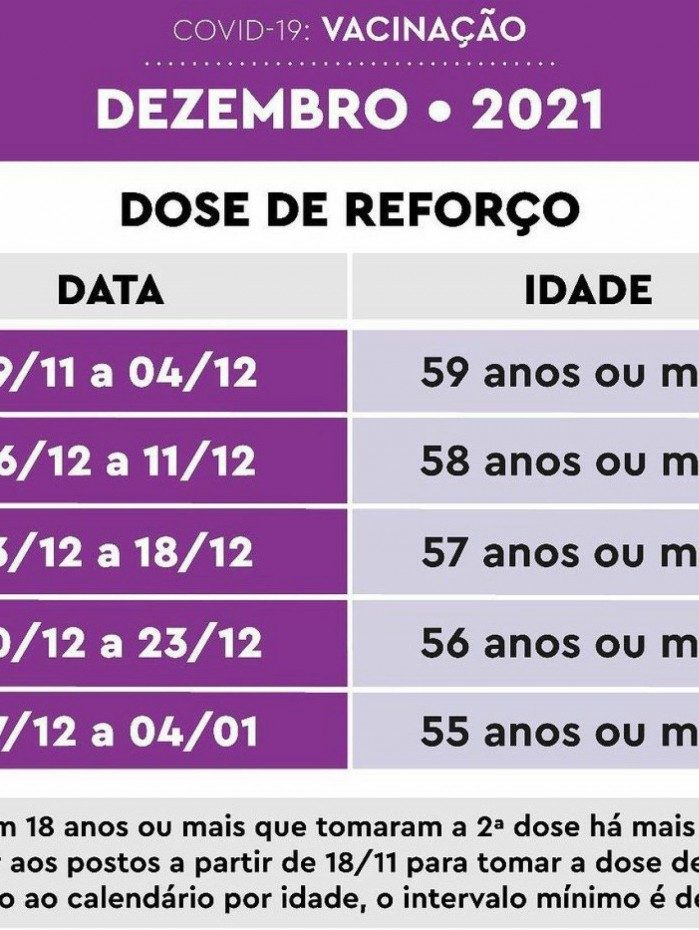 Rio reforça imunização de maiores de 55 anos em dezembro