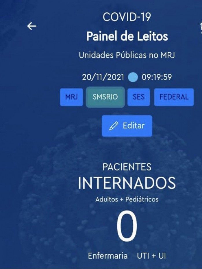 Secretaria Municipal de Saúde zera número de internações nos leitos de Covid-19 na capital