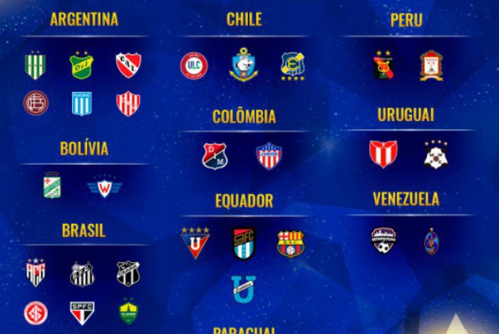 Fluminense pode ter parada dura na Sul-Americana