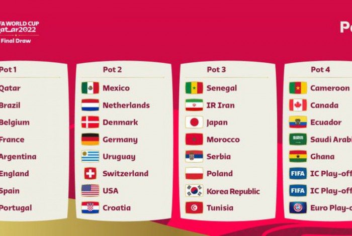 O sorteio final da Copa do Mundo do Catar acontecerá nesta sexta-feira, 1º de abril