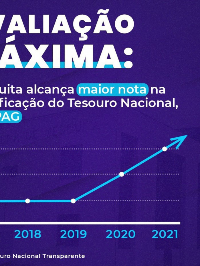Mesquita &eacute; nota A em avalia&ccedil;&atilde;o do Tesouro Nacional
