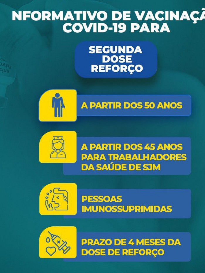 Vacinação contra a covid-19 em São João de Meriti 