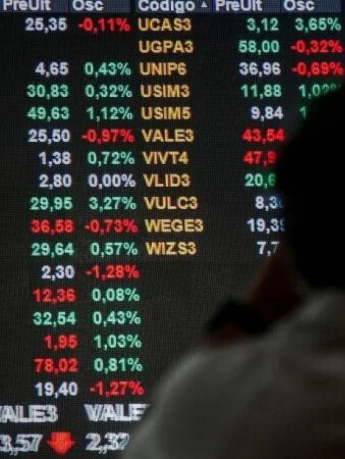 Bolsa cai 1,67% e atinge menor n&iacute;vel desde agosto
