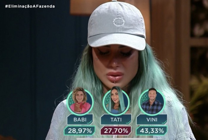 Tati Zaqui é a quarta eliminada de 'A Fazenda 14'