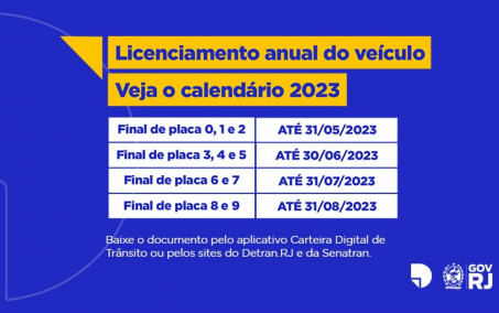 Detran.RJ divulga calendário de licenciamento de veículos para 2023