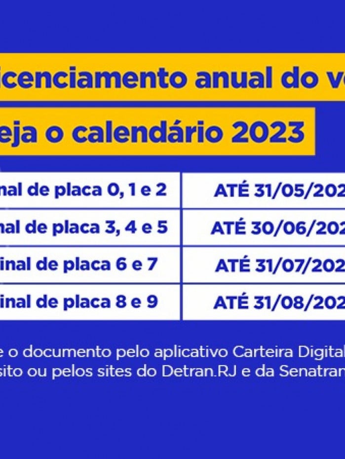 Detran.RJ divulga calendário de licenciamento de veículos para 2023