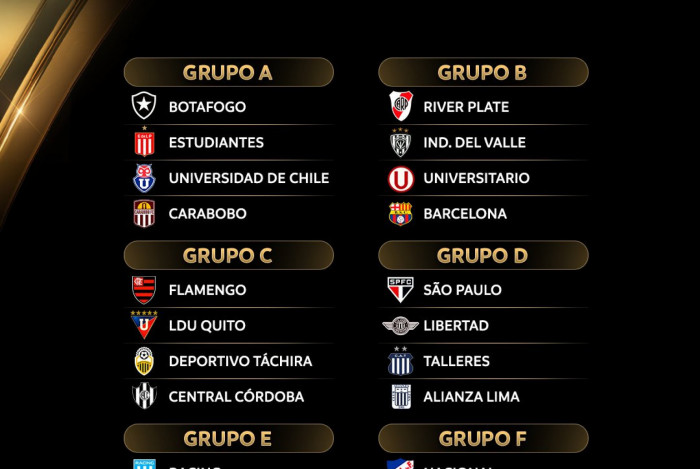 Tanto Mengão quanto Fogão foram cabeças de chave no sorteio