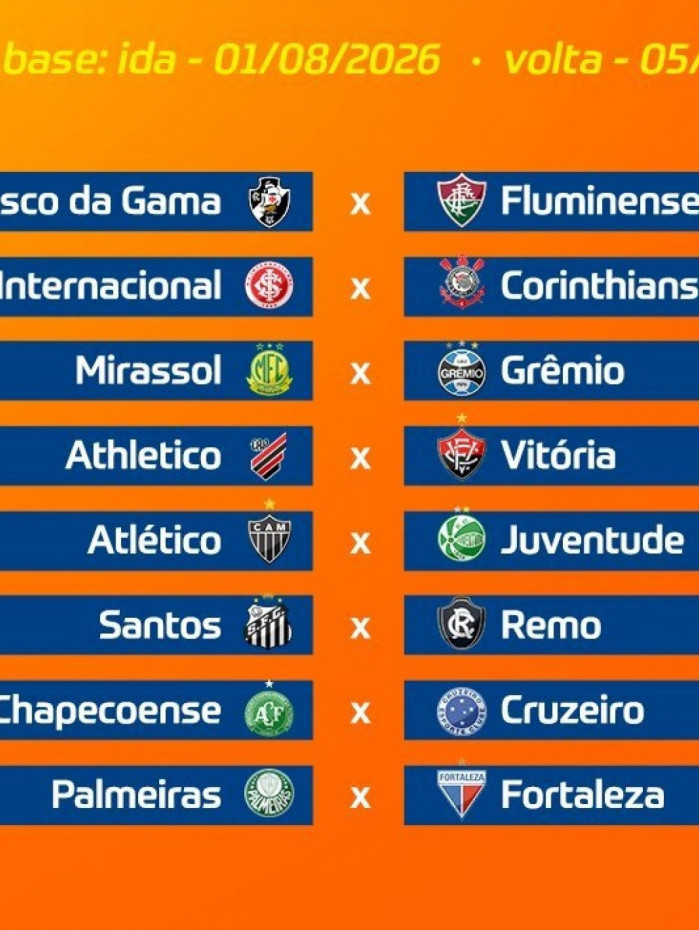 Sorteio das oitavas de final da Copa do Brasil aconteceu ontem pela manhã na sede da CBF, no Rio